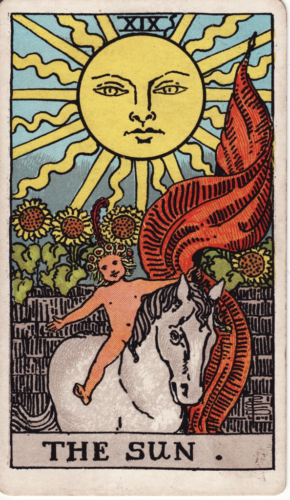 19.0- The Sun